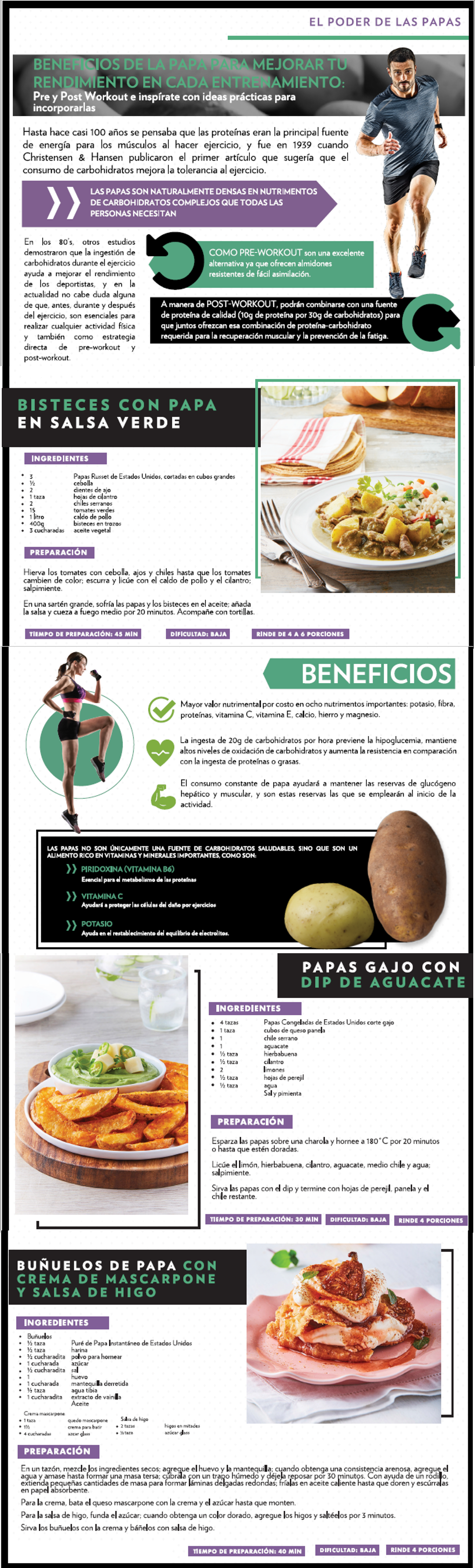 Beneficios de la papa para mejorar tu rendimiento en cada entrenamiento. –  DISTRITO MAGAZINE